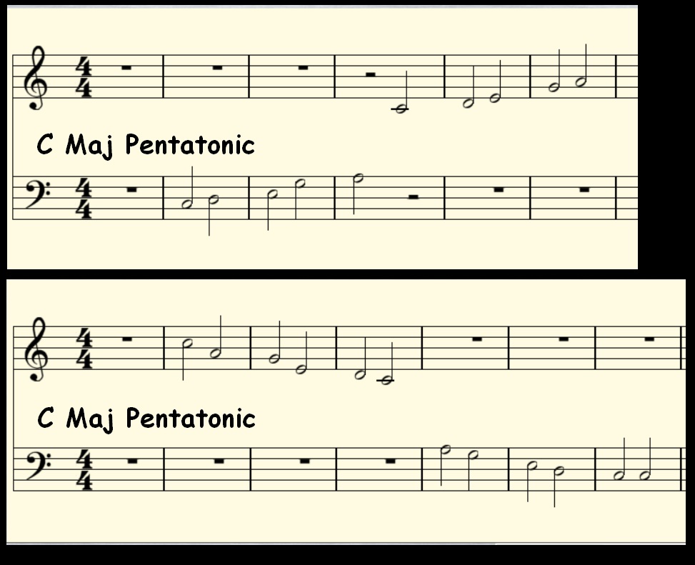 C Major Pentatonic